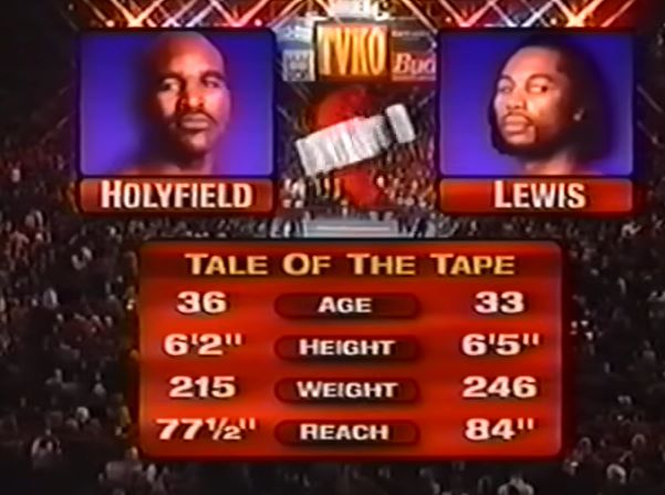 ilustrasi evander holyfield vs lennox lewis 1