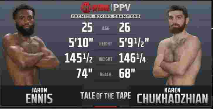 jaron ennis vs karen chukhadzian 2023