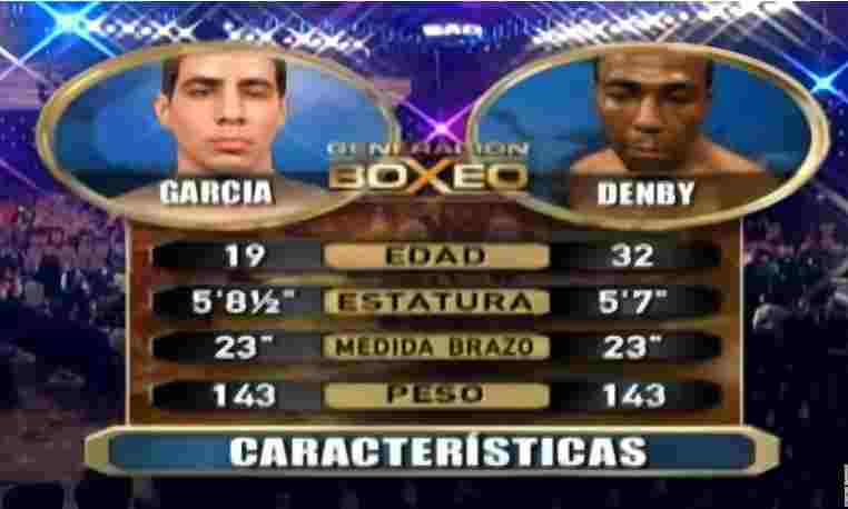debut pro Danny garcia 2007
