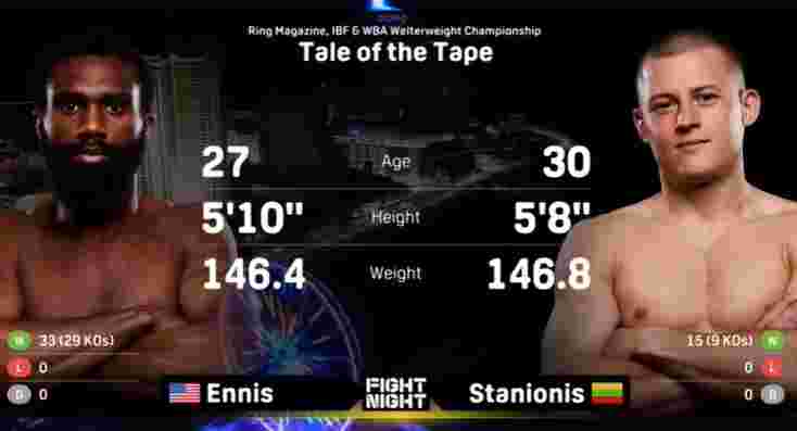 jaron ennis eimantas stanionis 2025