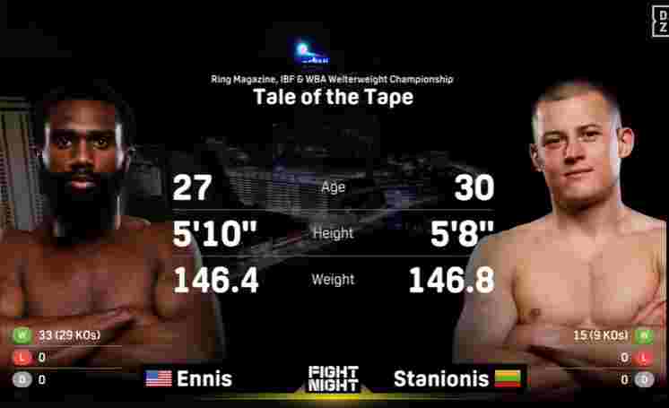 jaron ennis vs eimantas stanionis 2025