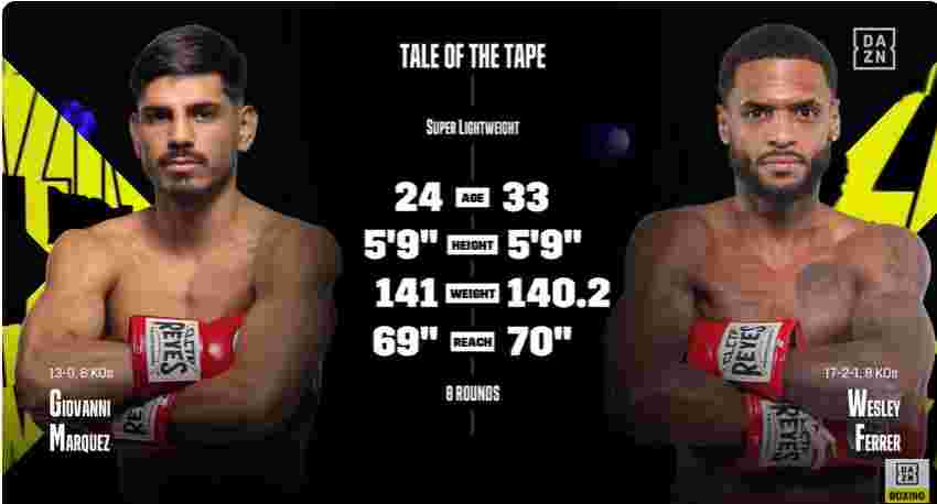 giovani narquez vs wesley ferrer