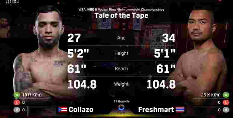 collazo vs fresmart 2024