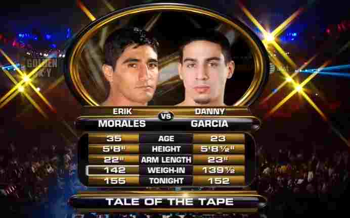 Danny garcia vs erik morales 2012
