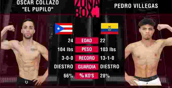 tale of the tape collazo vs villegas 2020