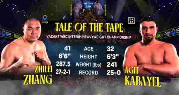 agit kabayel vs zhilei zhang