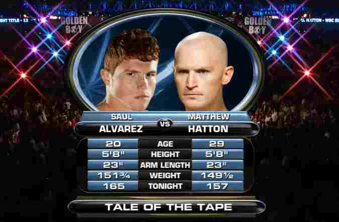 canelo vs hatton 2011
