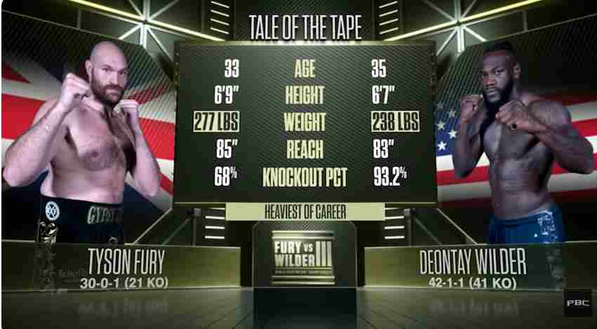 deontay wilder vs tyson fury 3