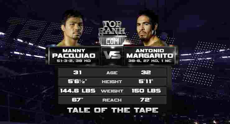pacquiao vs margarito