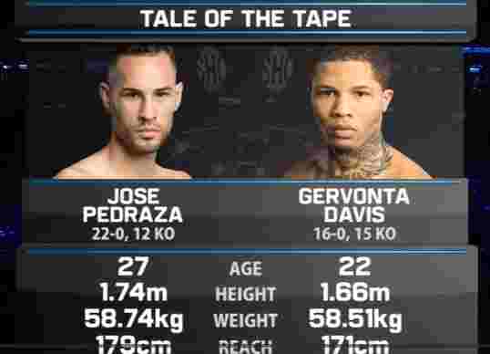 tale fo the tape davis vs pedraza 2017
